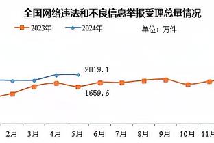 记者：国足开门红更积极的意义，是新老交替开始推行